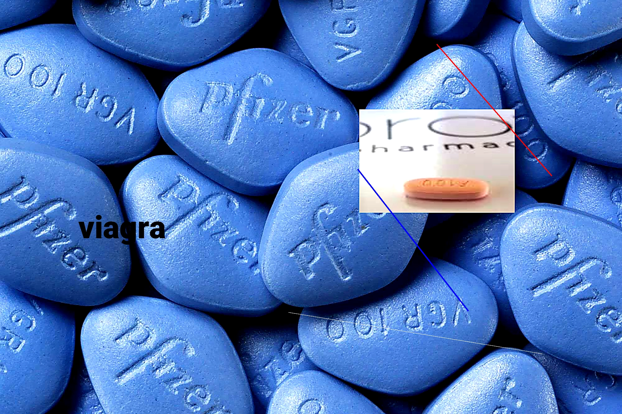 Acheter du viagra generique